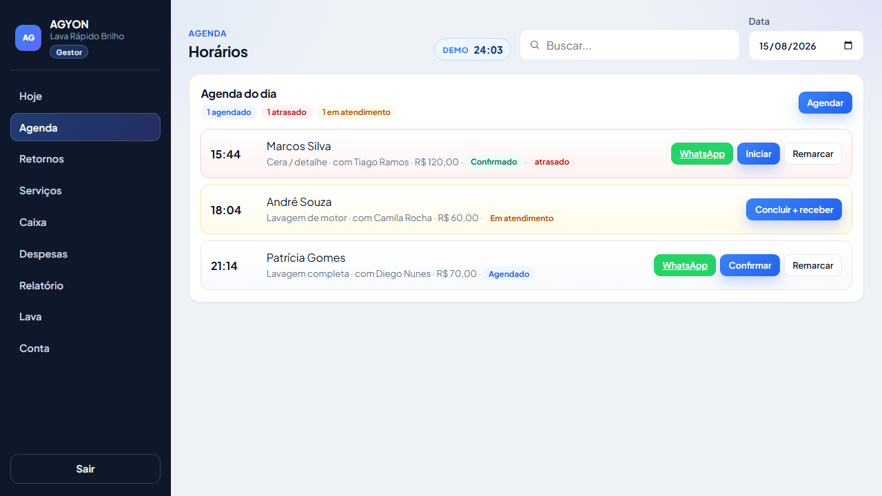 Painel AGYON — agenda